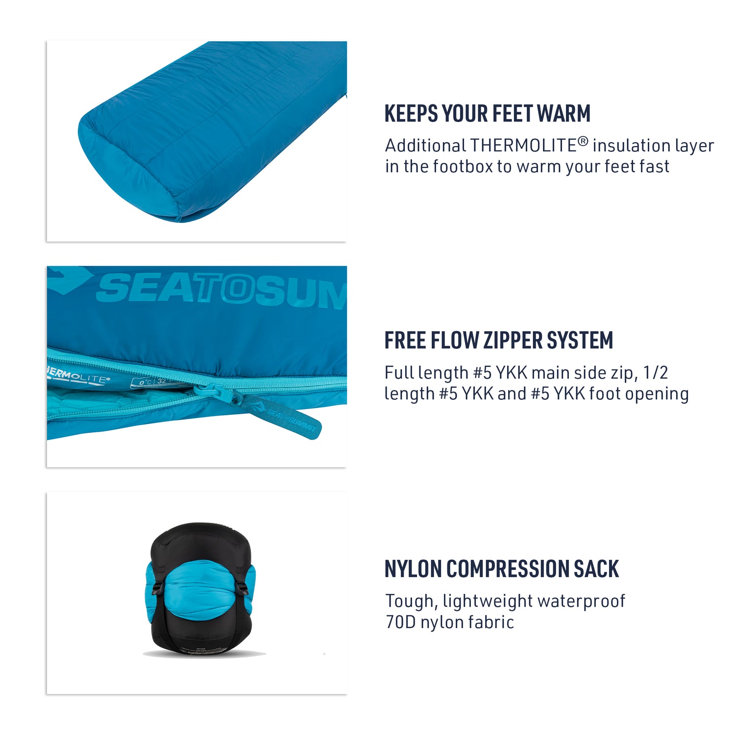 Venture Women's Synthetic Sleeping Bag (32°F & 23°F) (Like New)