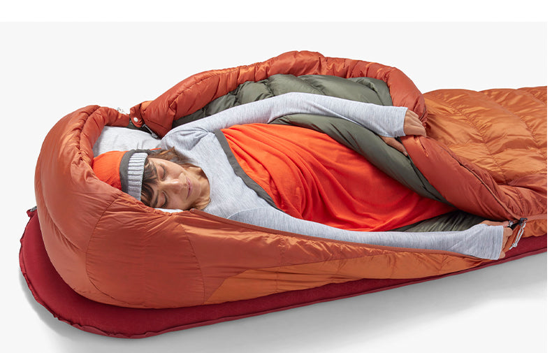 Description || Basecamp Down Sleeping Bag (15°F)
