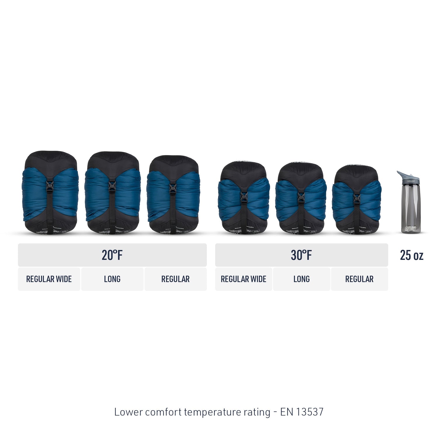 Trailhead Synthetic Sleeping Bag (-2ºC & -7ºC)