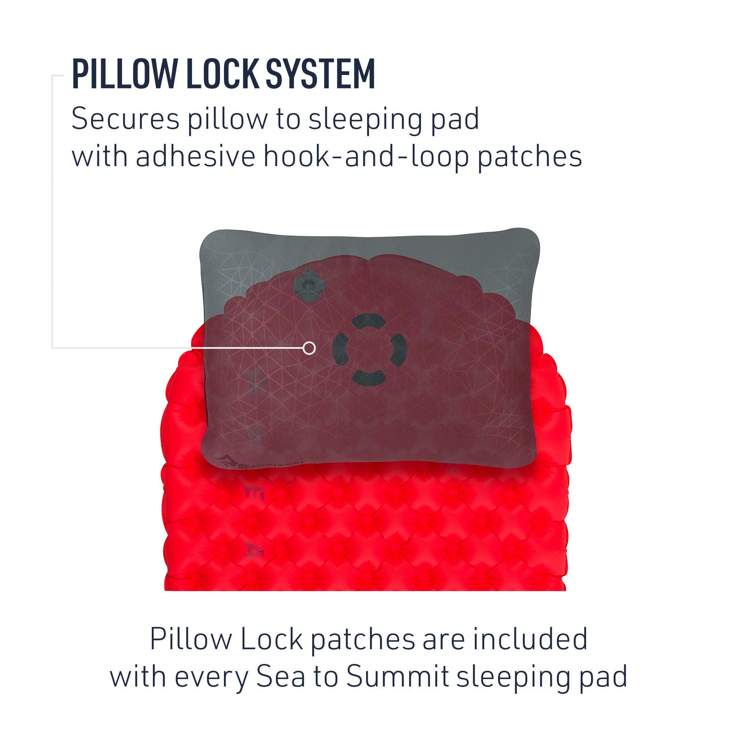 Comfort Plus Insulated Air Sleeping Mat (Like New)