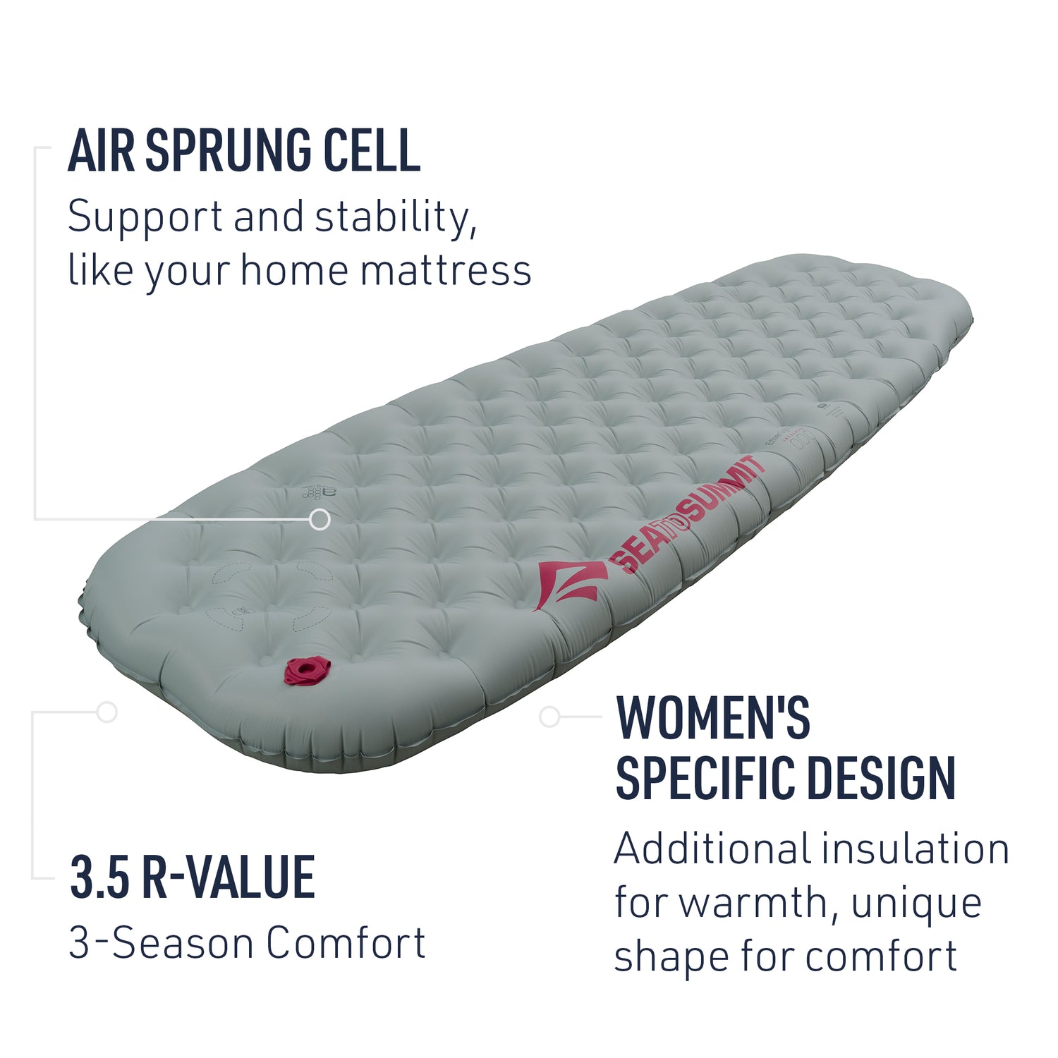 Women's Ether Light XT Insulated Air Sleeping Pad