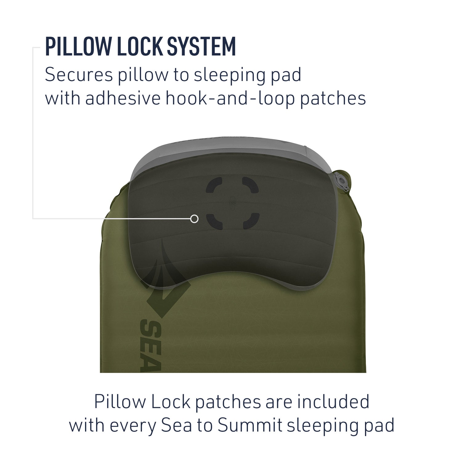 PillowLock patches included