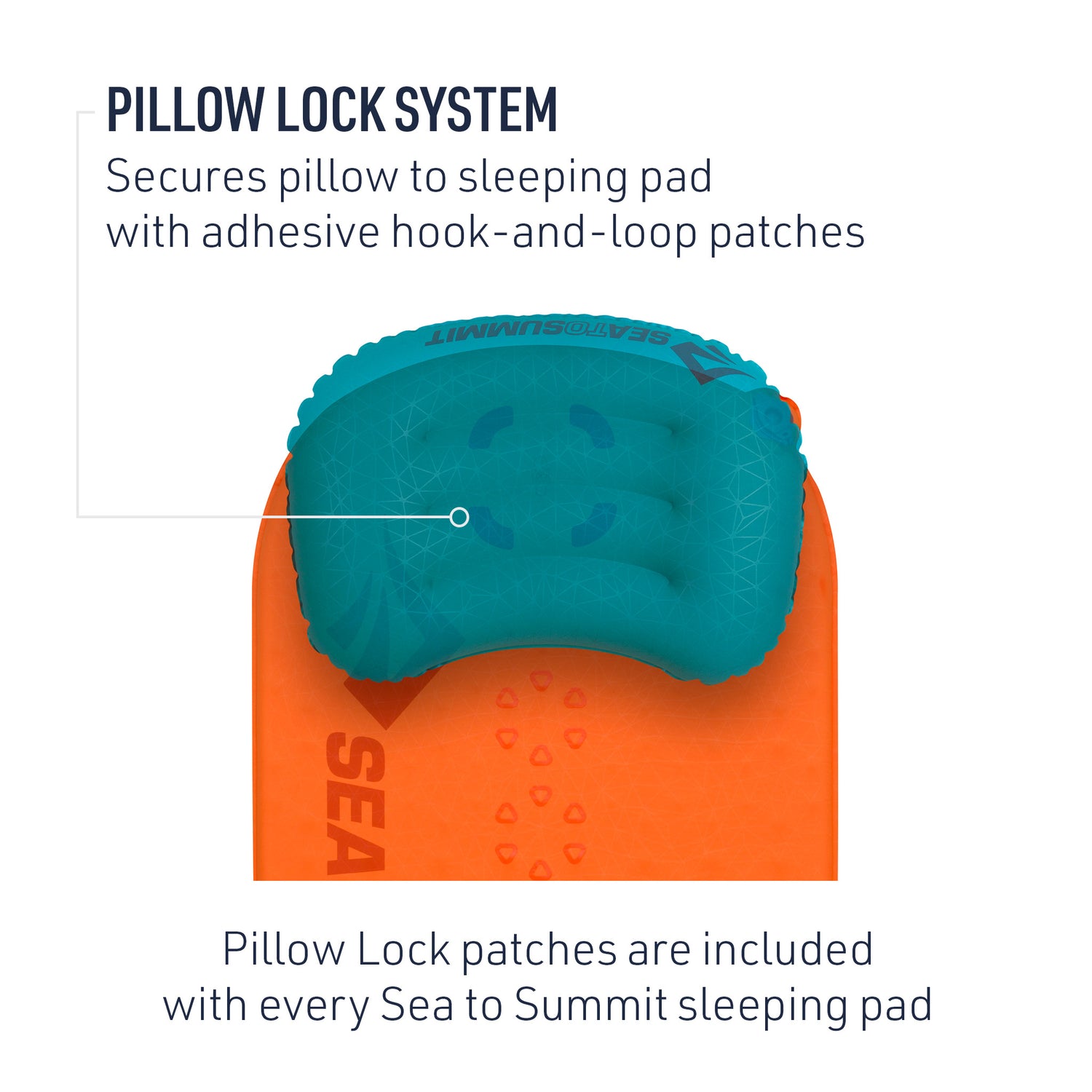 UltraLight Self-Inflating Sleeping Mat (Like New)