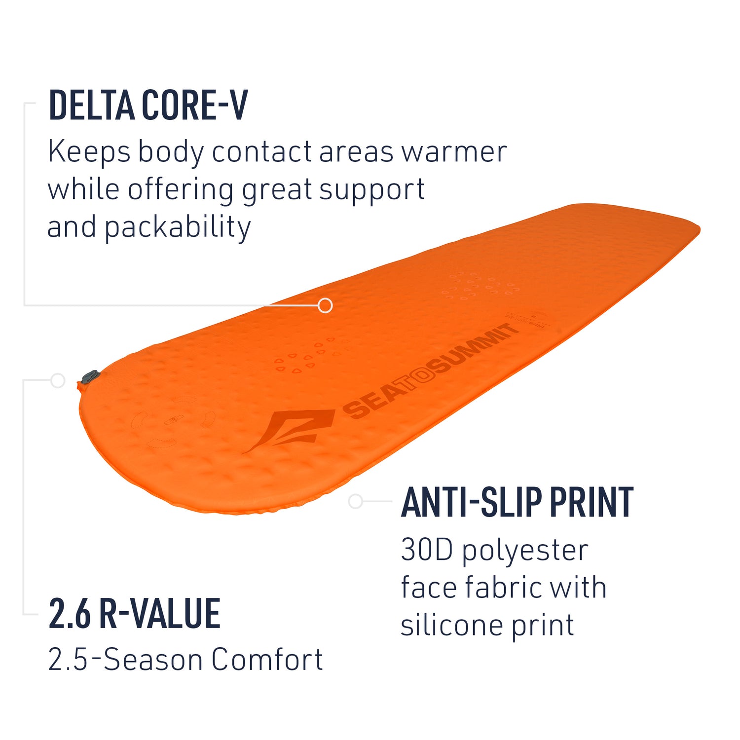 UltraLight Self-Inflating Sleeping Mat (Like New)