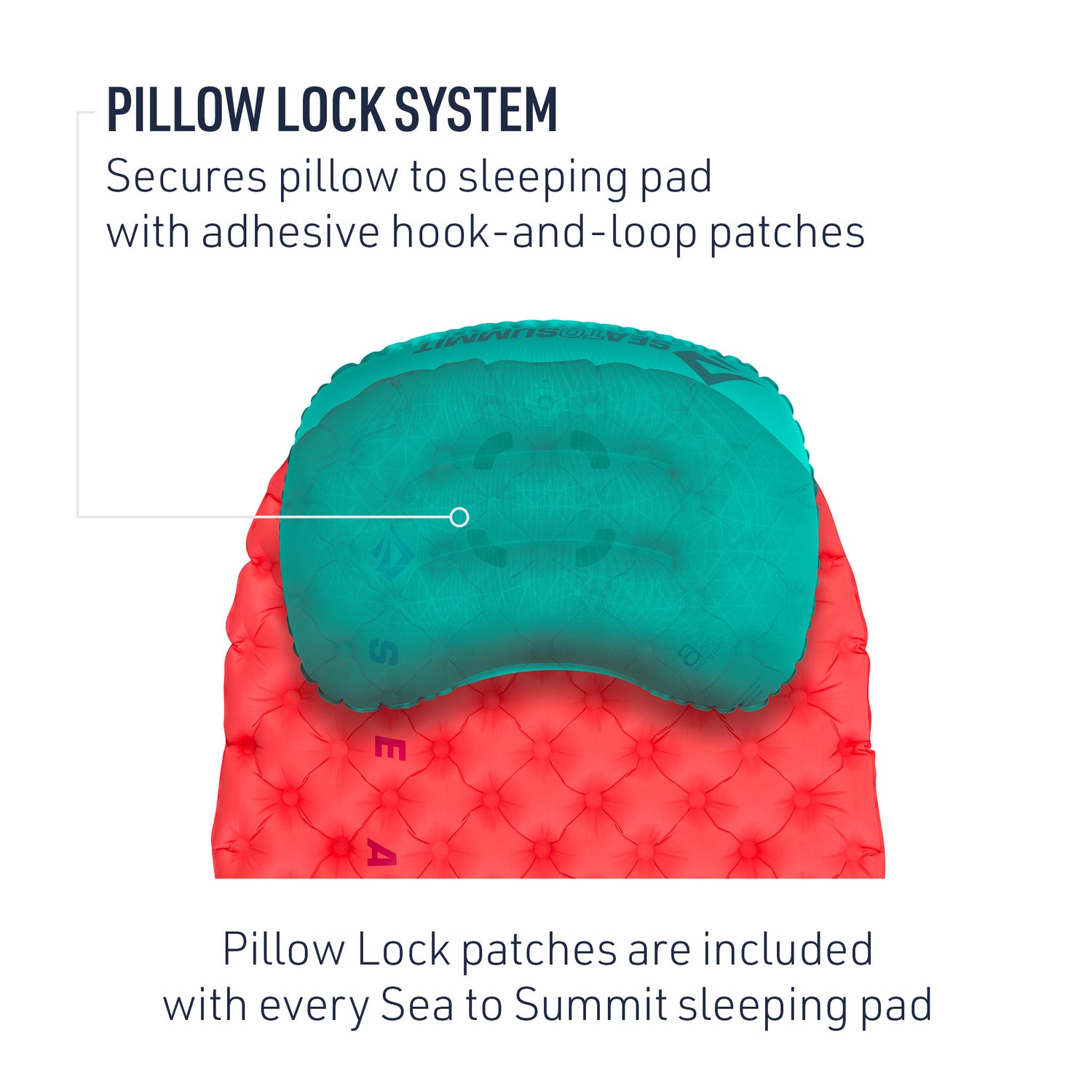 Women's UltraLight Insulated Air Sleeping Mat (Like New)